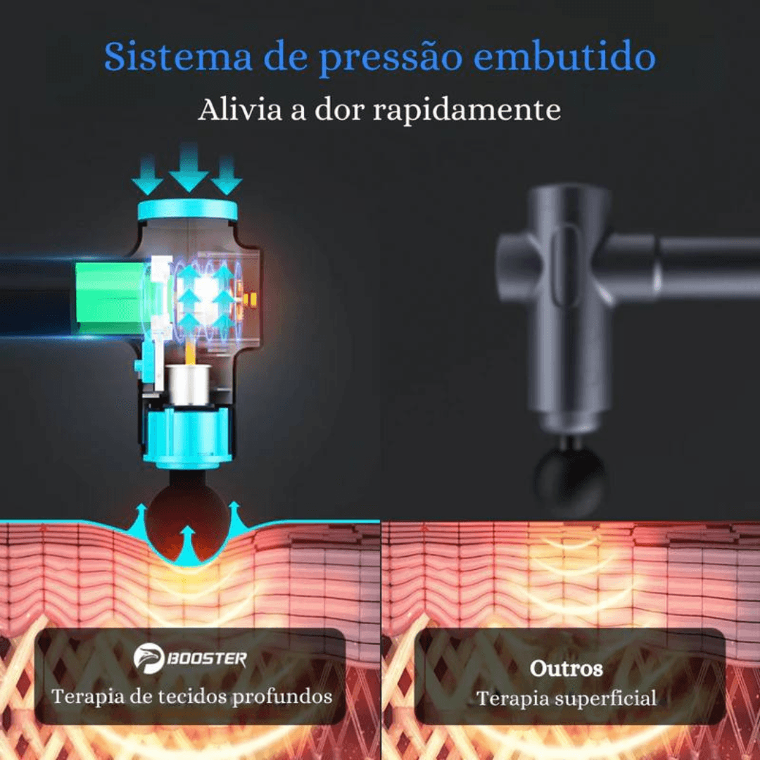 BoosterBut™ - Máquina Massageadora + 6 Itens Exclusivos